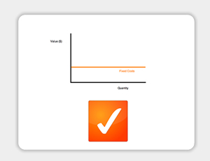 Fixed Cost Subscription