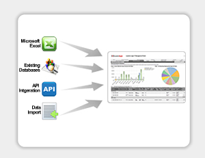 Migrate Existing Data