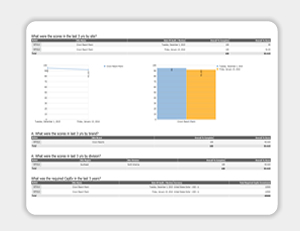 Business Intelligence