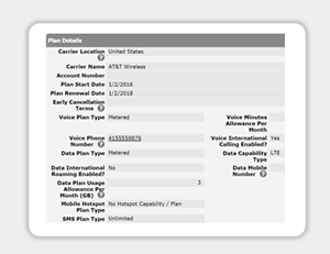 Mobile Assets & Expenses