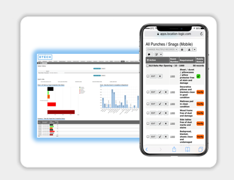 Room Punching & Snagging